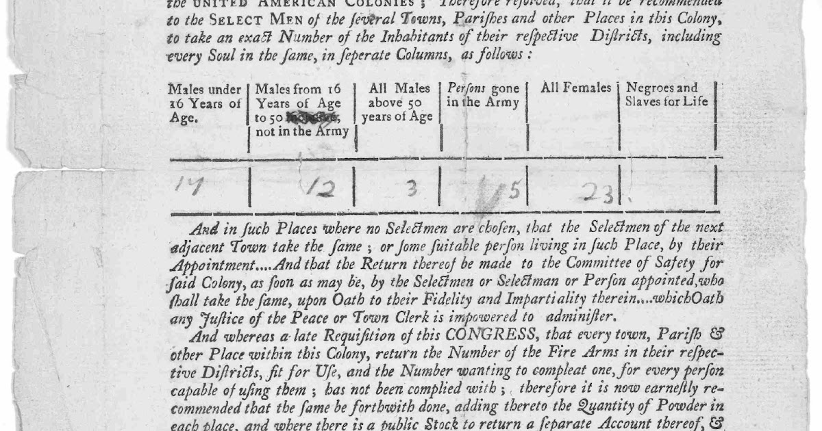 American Revolution Podcast: Episode 091: State Constitutions, Part 1
