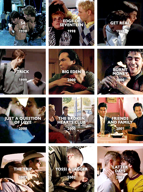 © автор неизвестен, из блога Vellohomo