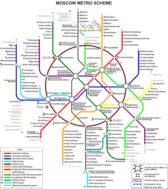 Μετρό Μόσχας - Moscow Metro - Московский метрополитен