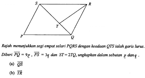 Soalan Matematik Tambahan Fungsi Kuadratik - Terengganu w