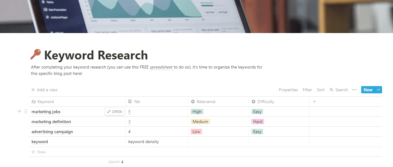 Notion Keyword Research Template