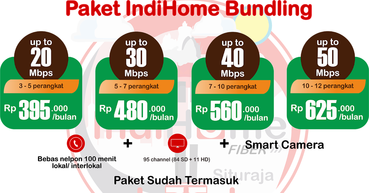 Paket IndiHome Bundling