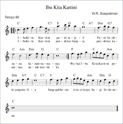 Not Pianika Ibu Kita Kartini - Chords Online