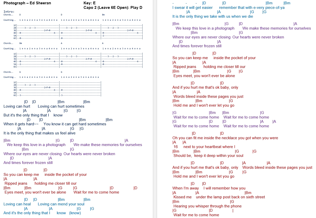 TalkingChord.com: Ed Sheeran - (Chords)