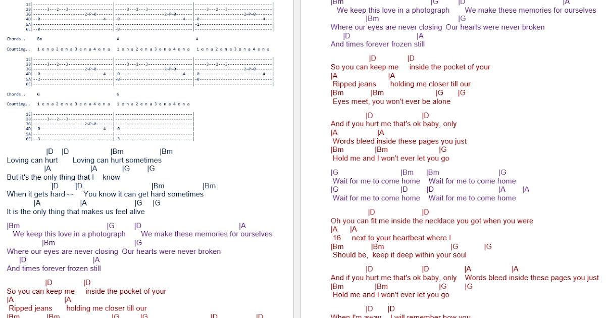 TalkingChord.com: Ed Sheeran - Photograph (Chords)