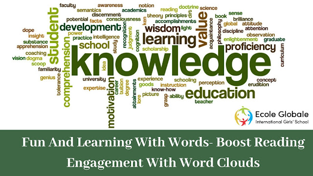 Boost Reading Engagement With Word Clouds