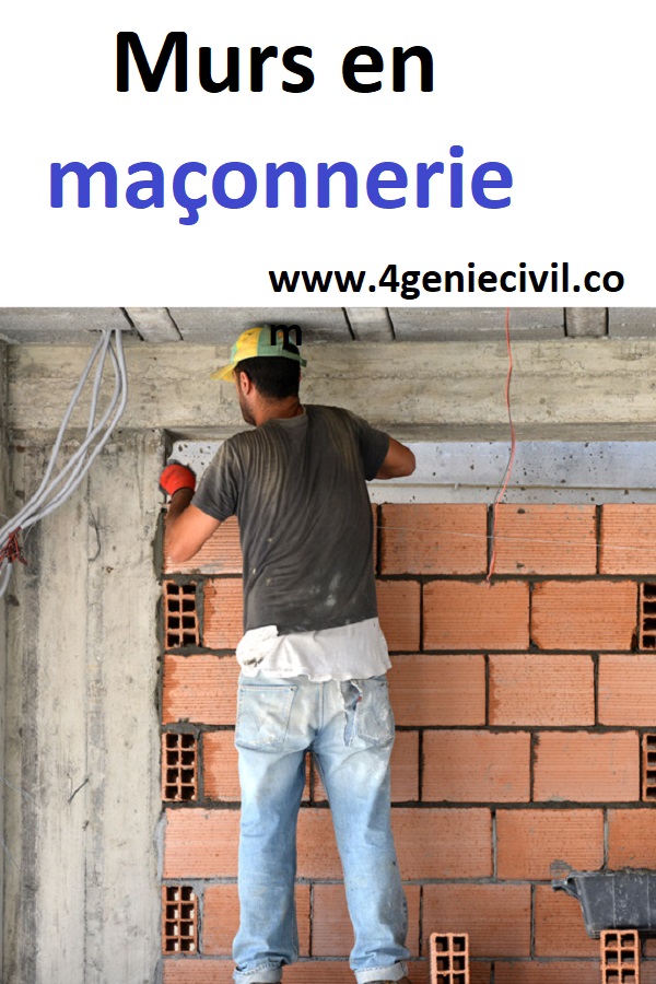 Cours sur les murs en maçonnerie