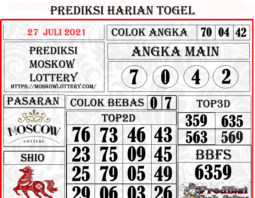 Prediksi Moskow Selasa 27 Juli 2021 Prediksi Mbah Sukro Bocoran Togel Hk Sydney Rumus Jitu
