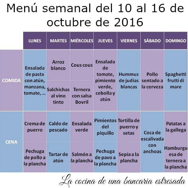 Menú semanal del 10 al 16 de octubre de 2016, o como no tener un minuto para respirar