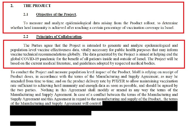 Αποκλειστικό: Αυτή είναι η συμφωνία Ισραήλ-Pfizer-Είναι μέτρηση & ανάλυση επιδημιολογικών δεδομένων του εμβολίου και όχι πείραμα 4 israel pfizer agreement1