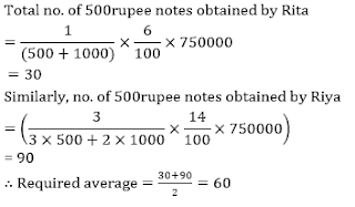 SBI Clerk Quantitative Aptitude Quiz: 30th May |_13.1