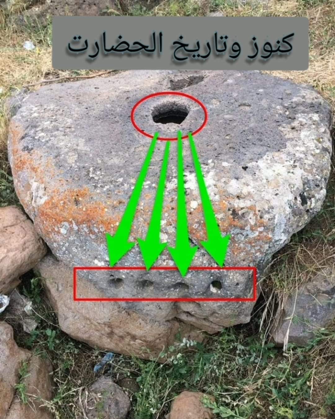 تحليل الاشارات لعشرة صور الشرح بالتفصيل الكامل