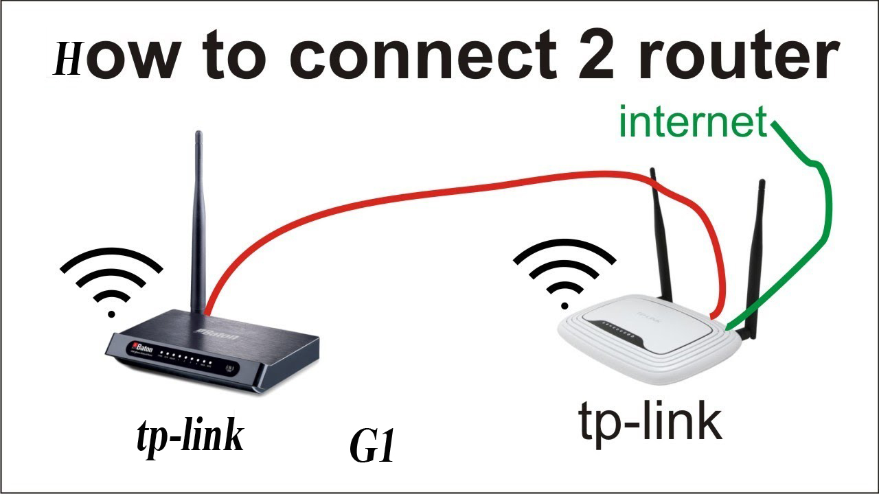 About Technical How to connect two routers