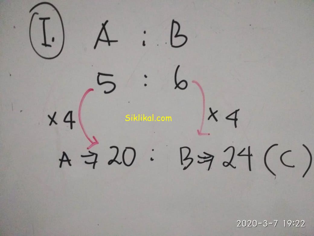 Variasi Bentuk Soal Matematika Perbandingan dan