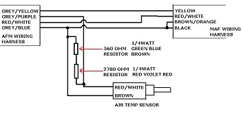 the 325iS: BMW M44 Engine to Create a BMW S42 Euro Racing Engine Replica