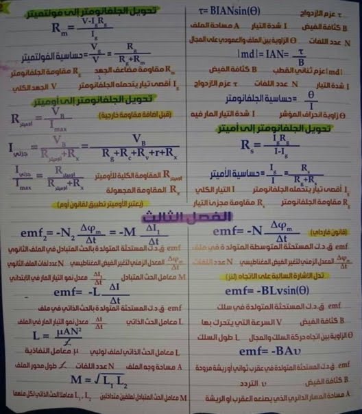  قوانين الفيزياء للصف الثالث الثانوي في 10 ورقات 2
