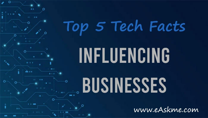 Explained: Top 5 Tech Facts Influencing Businesses in 2021: eAskme