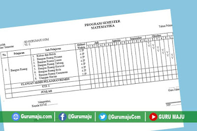 Promes Matematika Kelas 6 K13 Revisi 2018 Semester 1 Guru Maju