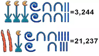 Egyptian Numerals
