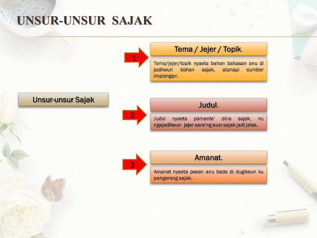 makalah: PENGERTIAN SAJAK DALAM BAHASA SUNDA