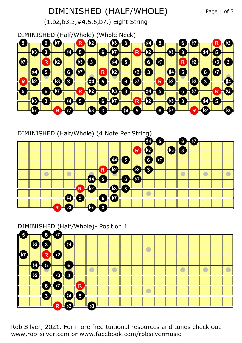 ROB SILVER THE DIMINISHED SCALE (HALF/WHOLE DIMINISHED) for EIGHT