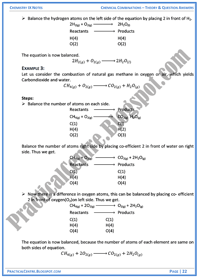 chemical-combinations-theory-and-question-answers-chemistry-ix