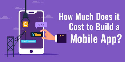  Mobile App Development Cost in India
