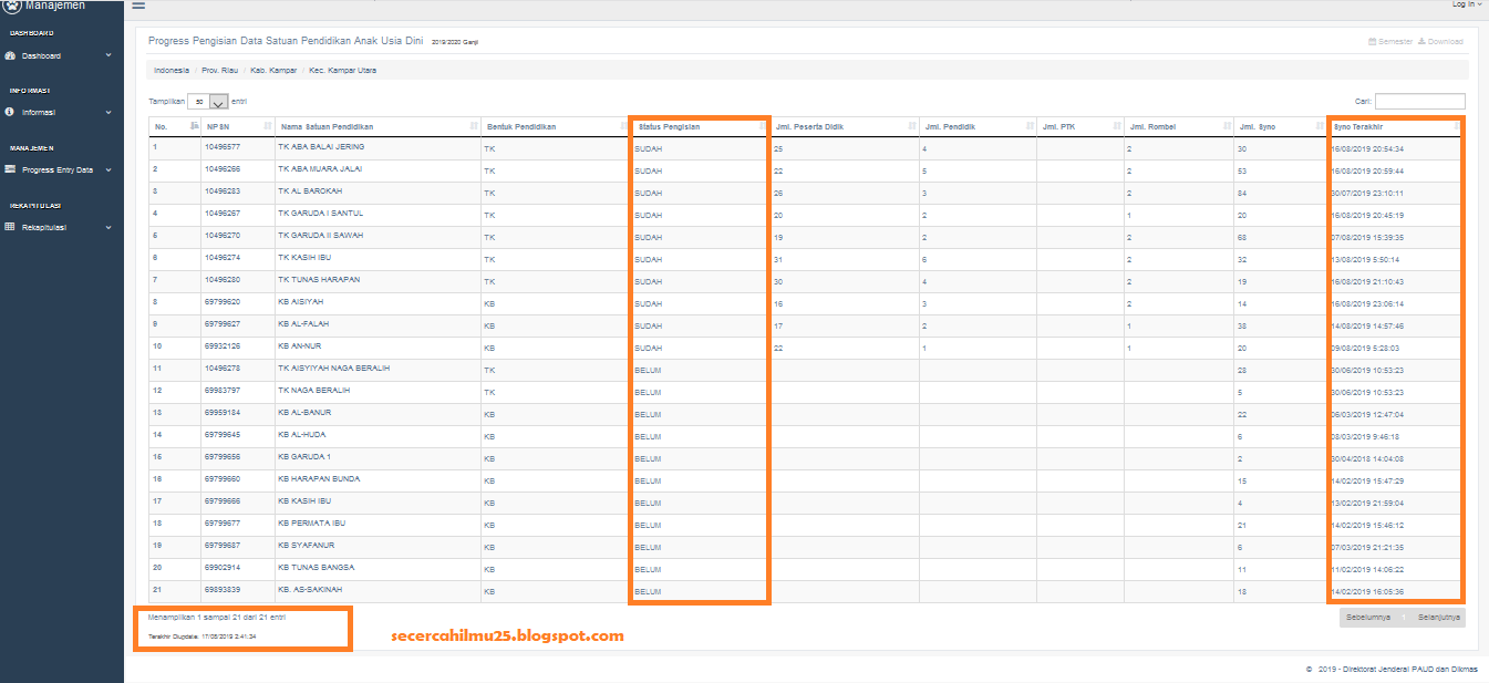 Cek Hasil Sinkronisasi Dapodik Paud Dikmas Melalui Progress Entry Data Secercah Ilmu