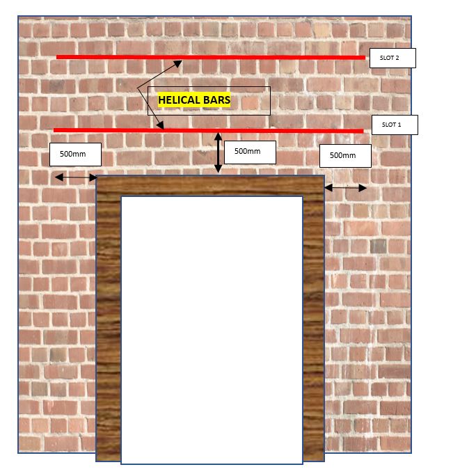 How to Repair Masonry Lintels Using Helical Bars? Brick Lintel Failure