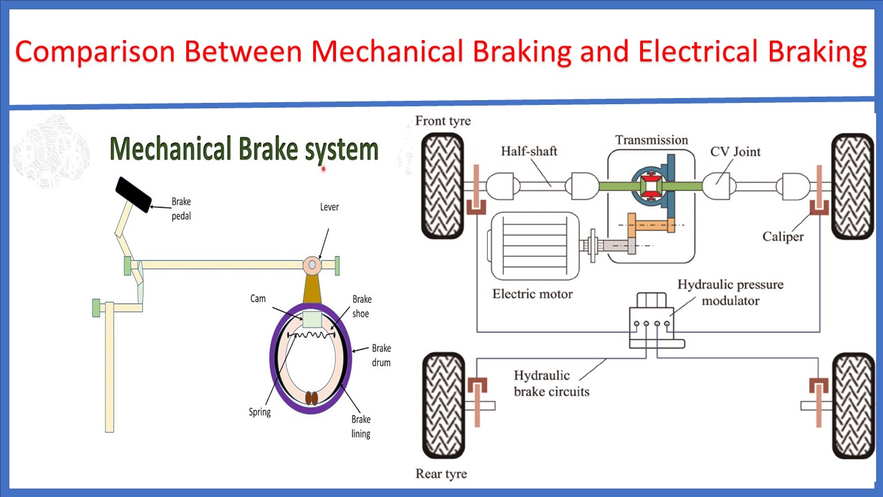 Electrical Engineering MCQ Questions and Answers Electrical Mcq