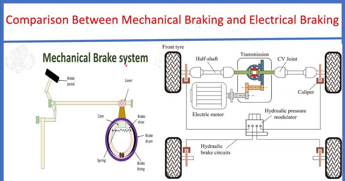 Comparison Between Mechanical Braking and Electrical Braking