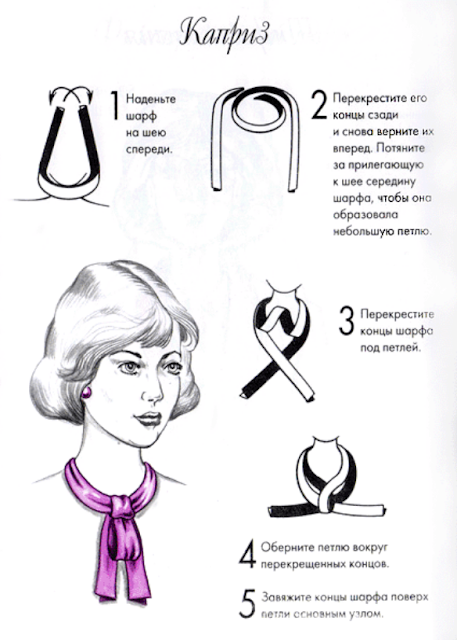 Схема как красиво завязать. Схемы завязывания платков на шее. Схемы завязывания шарфов и платков на шее. Схема завязывания шарфа на шее. Схемы как красиво завязать шарф.