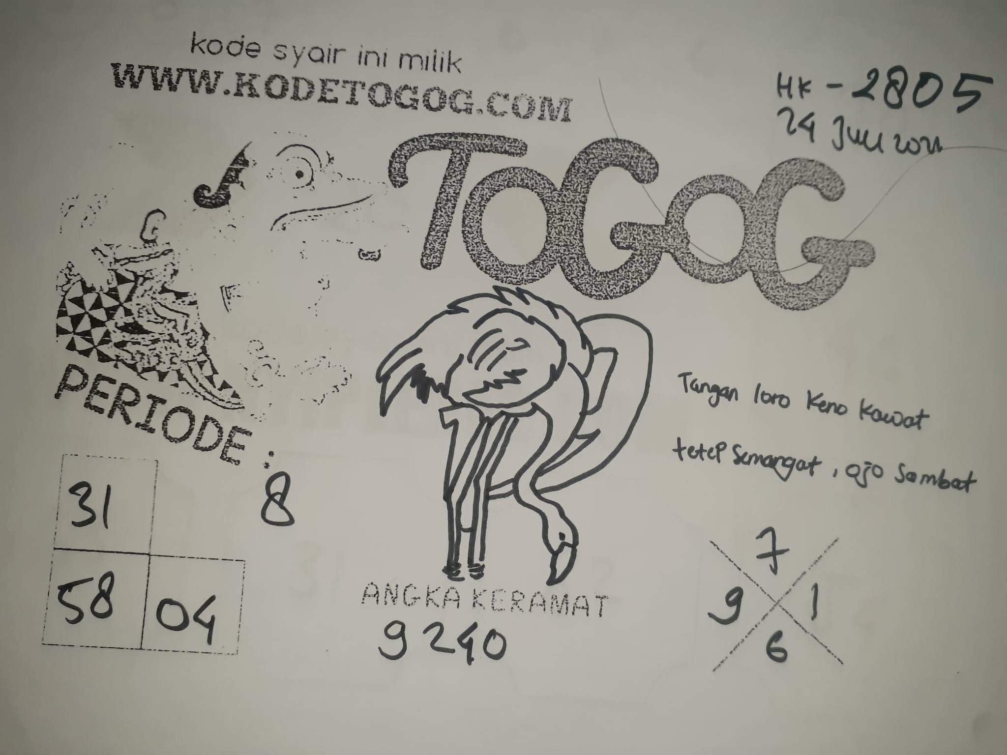 Kode Syair Togog Hongkong Sabtu 24 Juli 2021 Kode Syair Togog