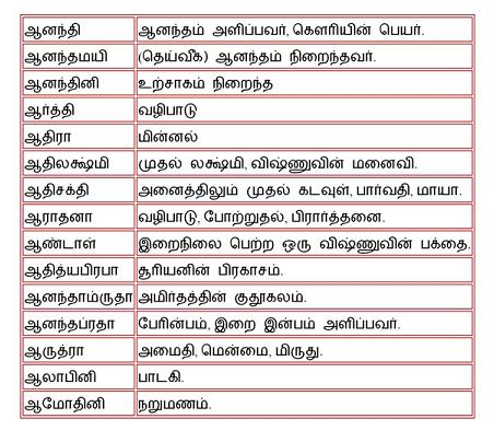 Tamil Baby Names Girl Names Page2