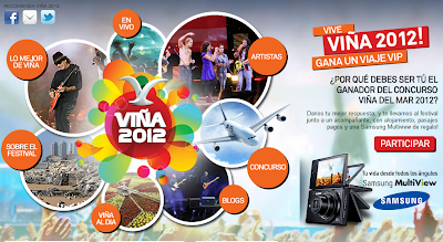 concurso-vi%25C3%25B1a-2012-gana-viaje-vip-2-personas-400-dolares-camara-multiview