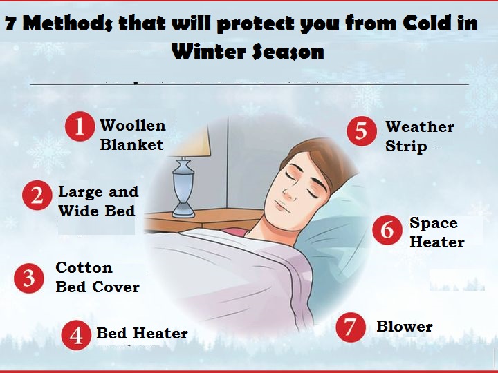 Cold is coming: In winter, a little carelessness can be risky, 4 types of beds and 3 electric appliances can protect us from cold. Cold is coming: In winter, a little carelessness can be risky, 4 types of beds and 3 electric appliances can protect us from cold.