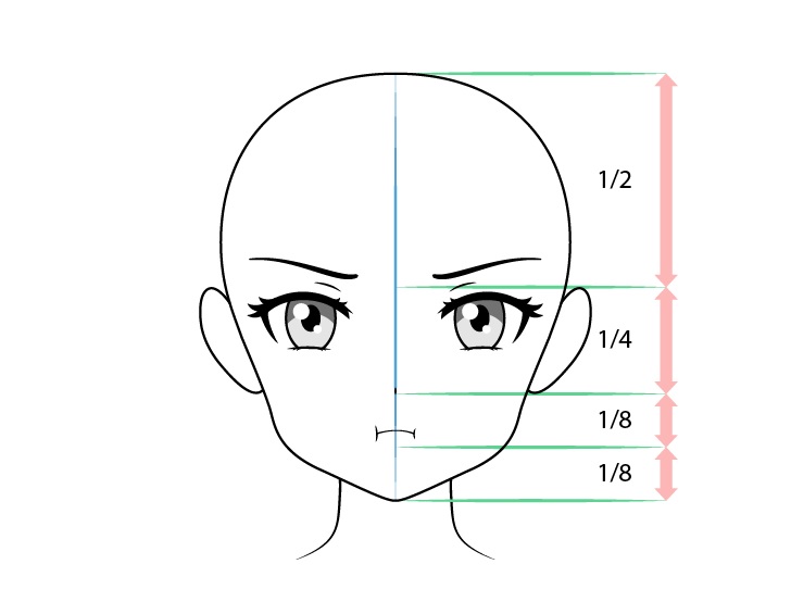 √ Cara Menggambar Wajah Anime Cemberut Anidraw