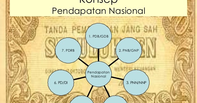 Perbedaan Antara Bruto Dan Neto
