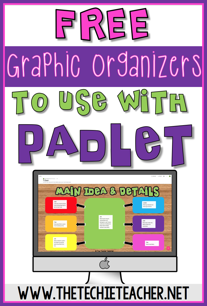 How to Customize Padlet Walls Plus FREE Graphic Organizers! The