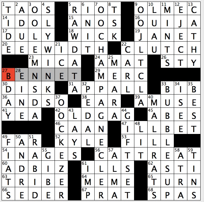 rex parker does the nyt crossword puzzle eponymous cartoonist guisewite thu 6 7 18 like happening party in slang fool in british slang feast that might include lomi lomi salmon bygone ford make informally