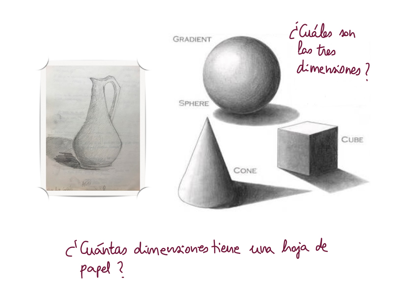 plástica, visual y audiovisual 8º Reto Las 3 dimensiones plástica, visual y audiovisual 8º Reto Las 3 dimensiones