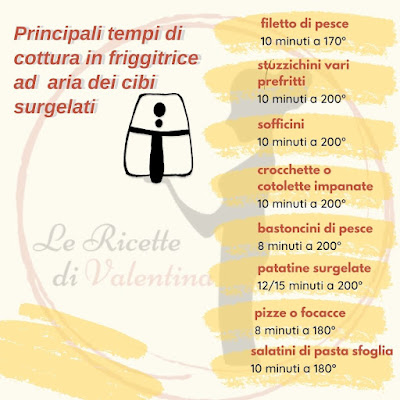 scheda-tempi-cottura-friggitrice-ad-aria-cibi-surgelati