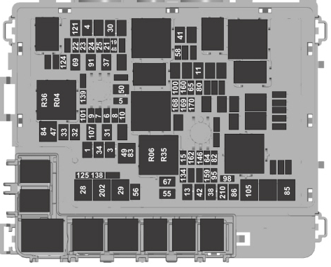 Fuse Box: 2021 Ford F-150 Fuse Panel Diagram