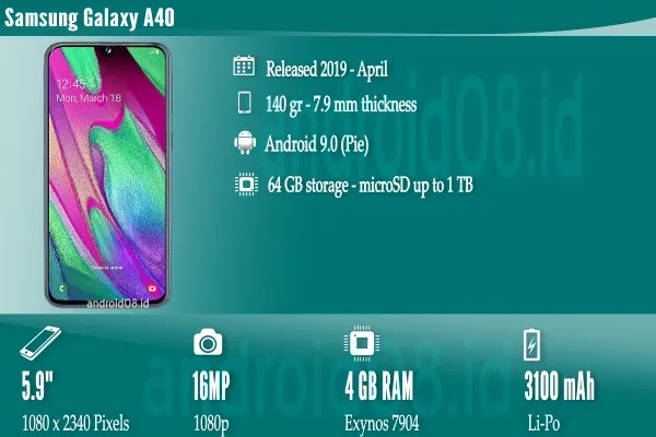 Spesifikasi Samsung Galaxy A40