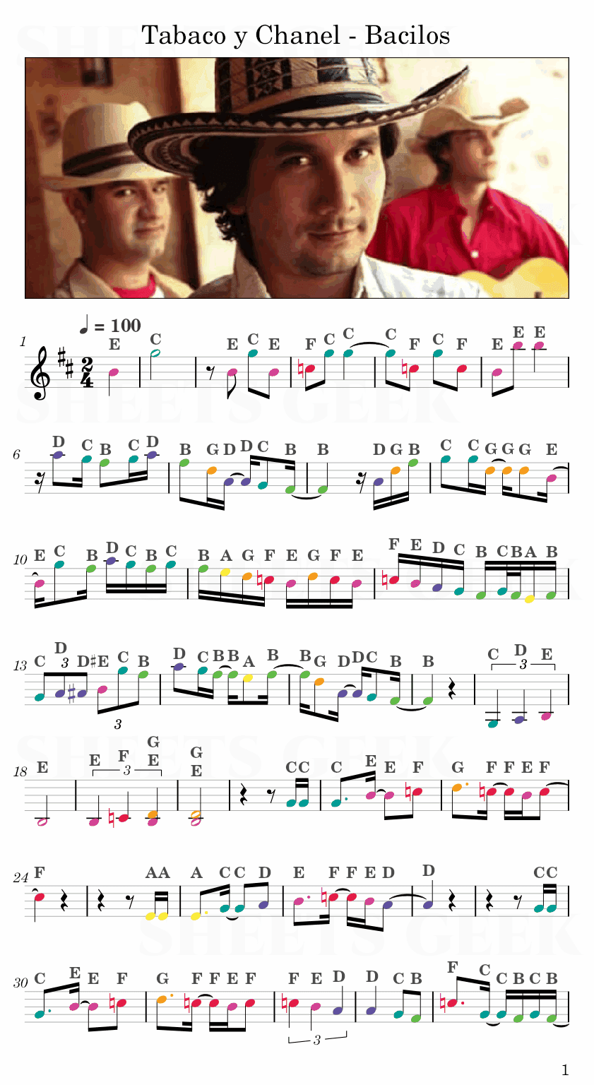 Tabaco y Chanel Bacilos Easy Sheet Music