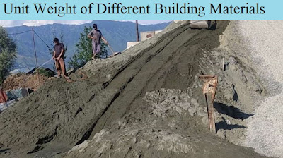 unit weight of building matrerials