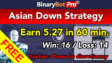 Binary Bot