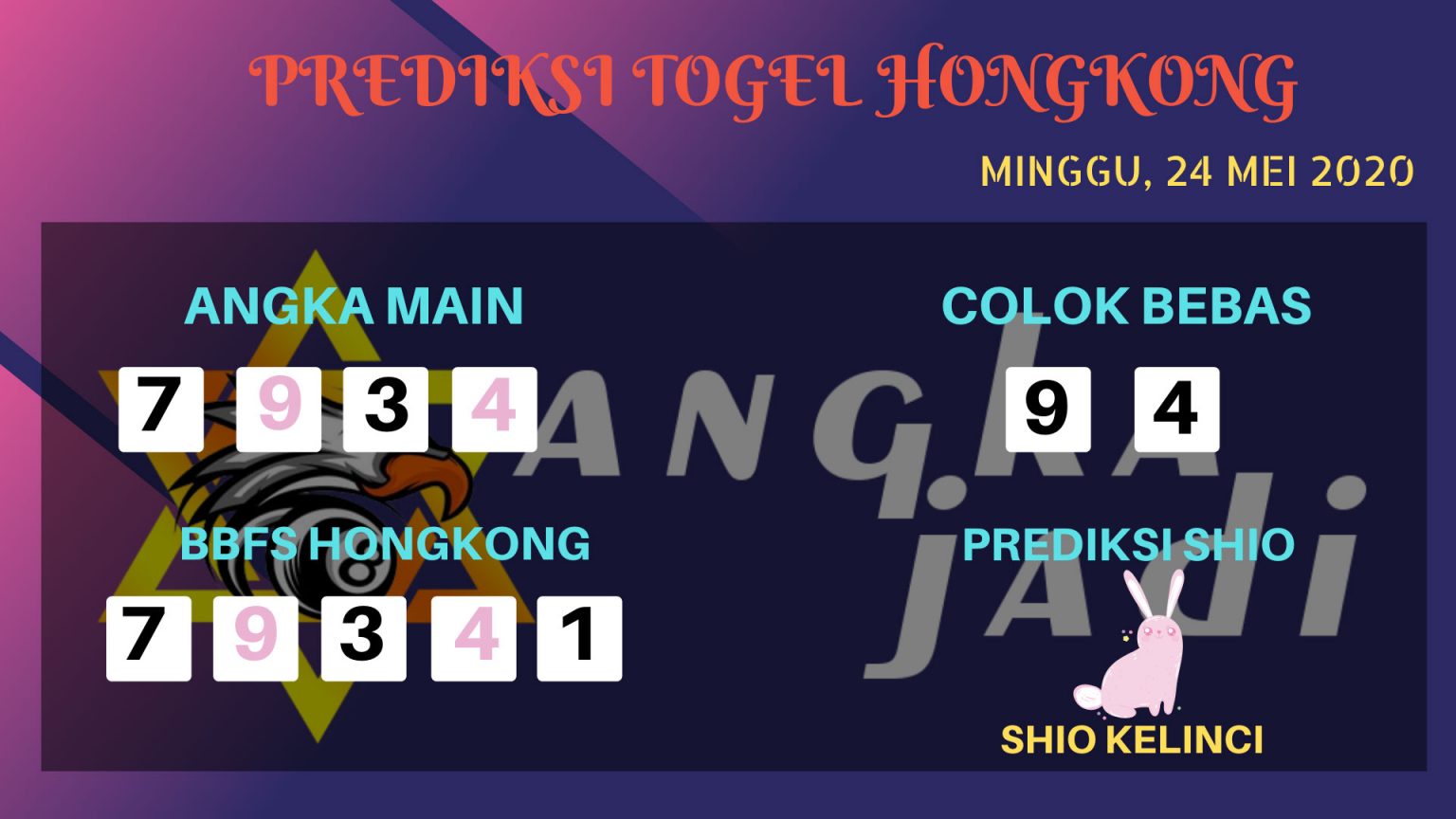 Prediksi Togel Hongkong Minggu 24 Mei 2020 Forum Prediksitogel Jp