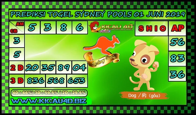 PREDIKSI TOGEL SYDNEY POOLS 01 JUNI 2019 Kicau4d