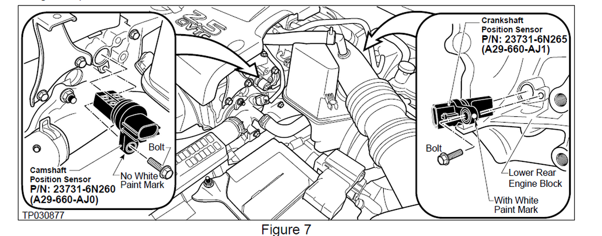 Ford f150 датчик давления паров бензина. 8. Camshaft position (cmp) sensor 1. P1614 nissan. N51 bmw датчик качества масла.